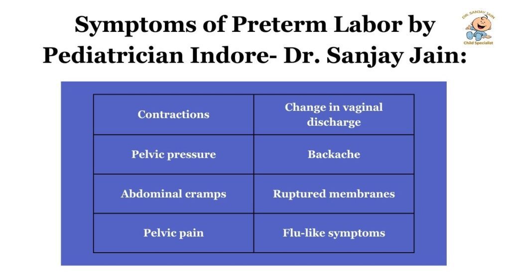 symptoms of preterm labor