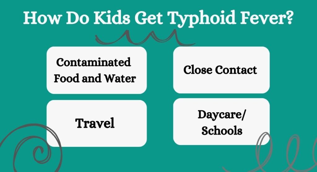 How Do Kids Get Typhoid Fever?